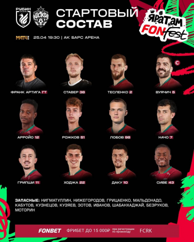 &laquo;Рубин&raquo; опубликовал состав на матч против московского ЦСКА